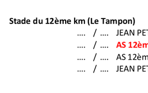 U11 A :4ème journée du Challenge U11 