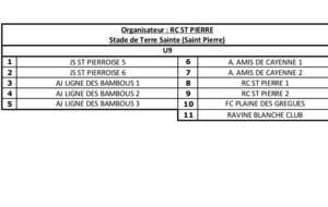 U9 : 2ème plateaux de la 5ème séquence