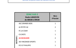 Plateau U 7 : Samedi 10 juillet 2021 de 08h00 à 09h30