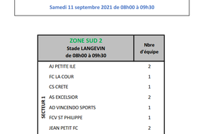 PLATEAUX des U6 - U7 : Samedi 11 septembre 2021 de 08h00 à 09h30