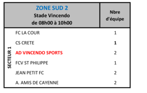 PLATEAU DES U 9