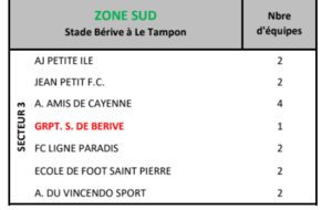 PLATEAU DES U 9