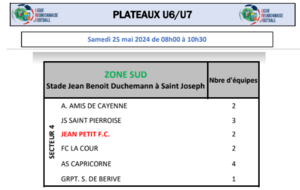 PLATEAU DES U 7