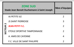 PLATEAU DES U 9